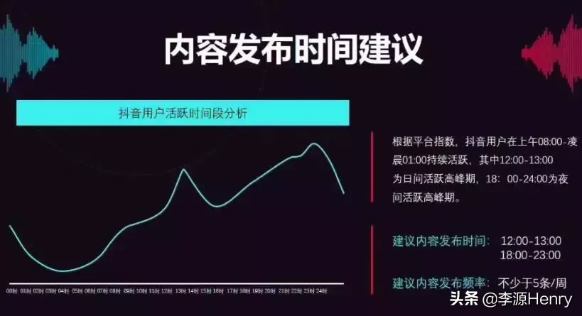 抖音拍摄短视频创作技巧干货分享