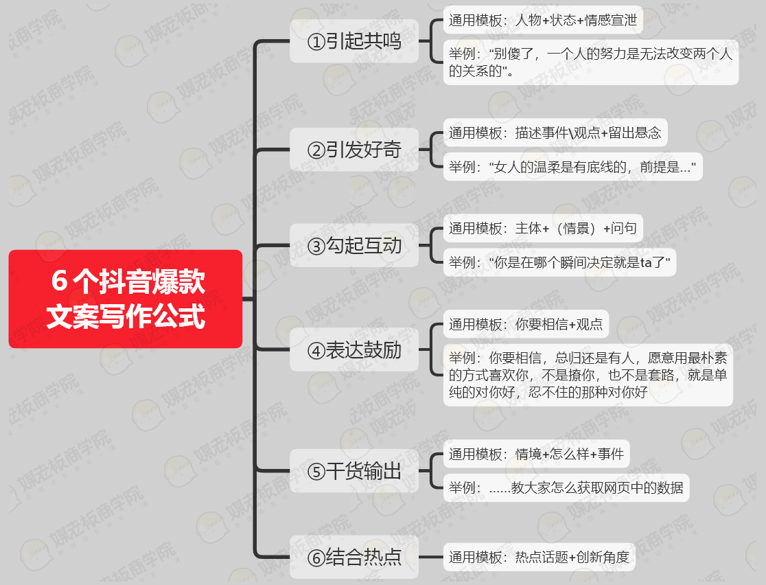 这条抖音短视频，仅标题有文案，视频内容并无一字，点赞216.4W