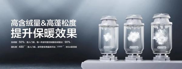 大国品牌波司登，占据全球羽绒服行业高点