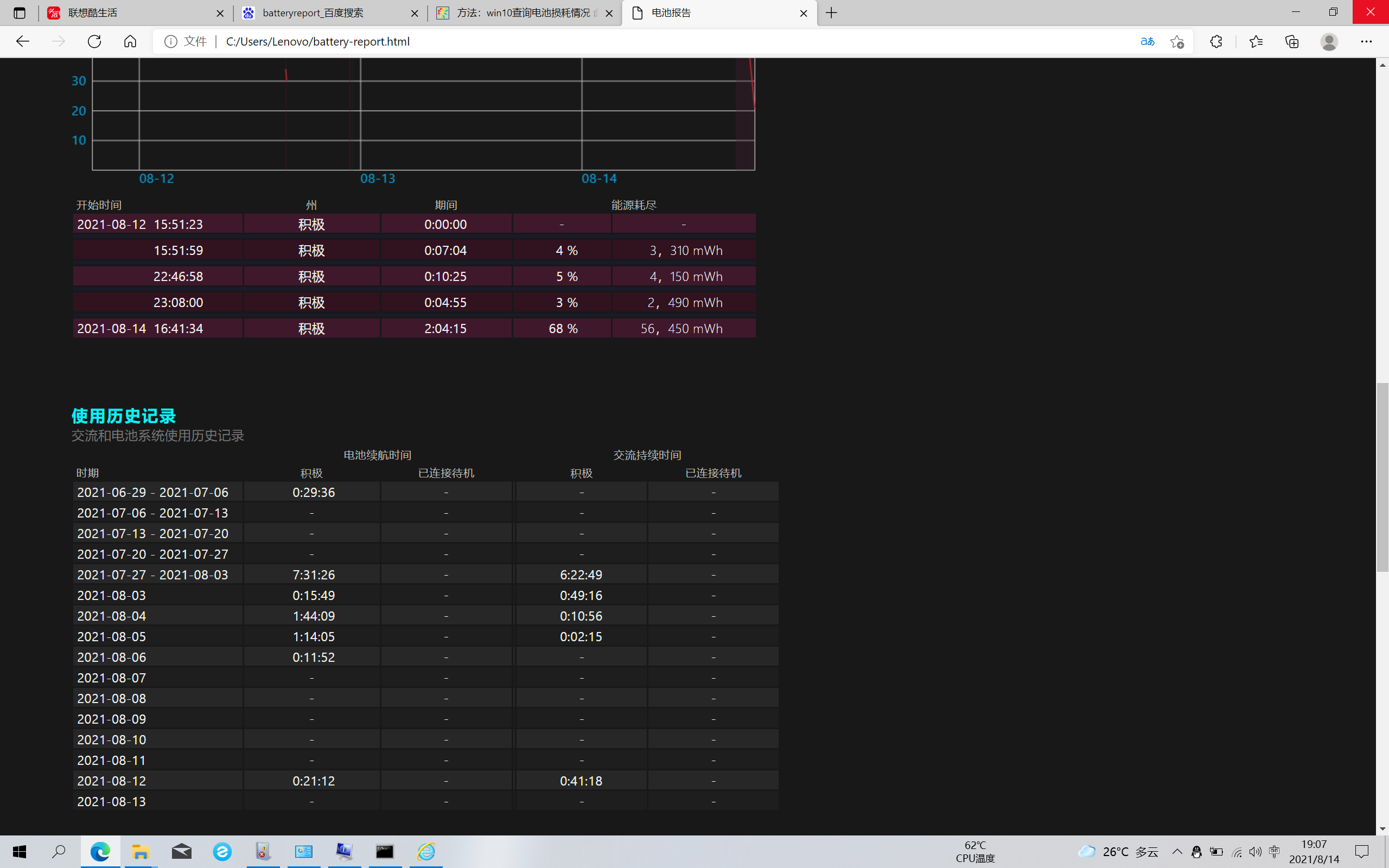 消费曝光台｜新电脑有使用痕迹被指以旧充新，联想：高度重视