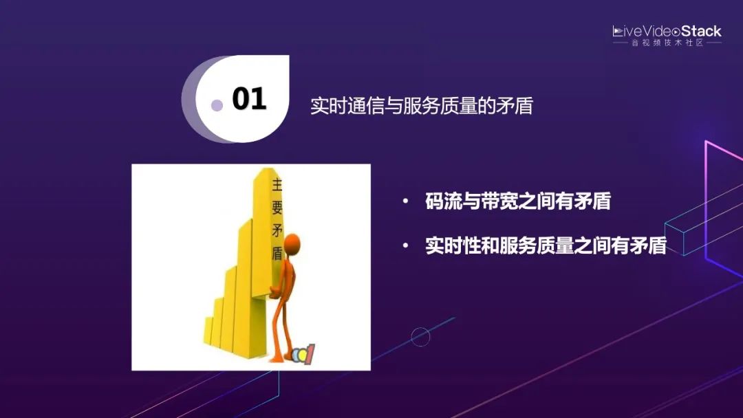 李超：WebRTC传输与服务质量