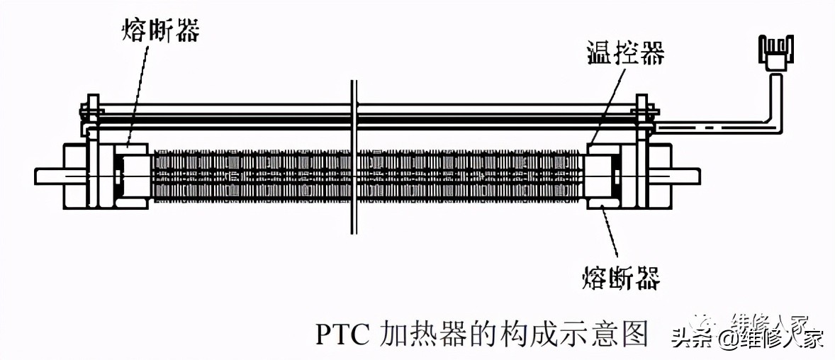 常见电加热器件的原理与检测