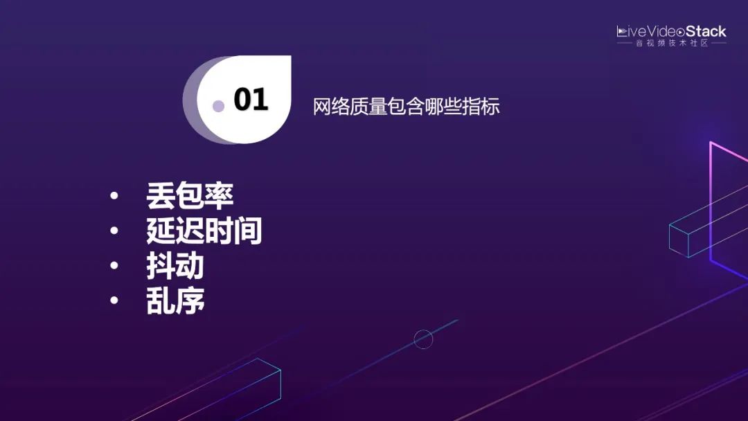 李超：WebRTC传输与服务质量