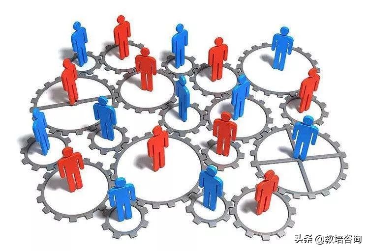 培训机构四大主流运营模式，到底哪种更适合你？