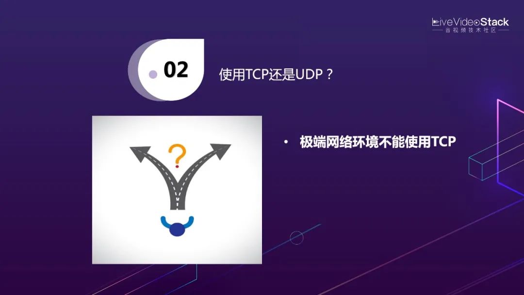 李超：WebRTC传输与服务质量