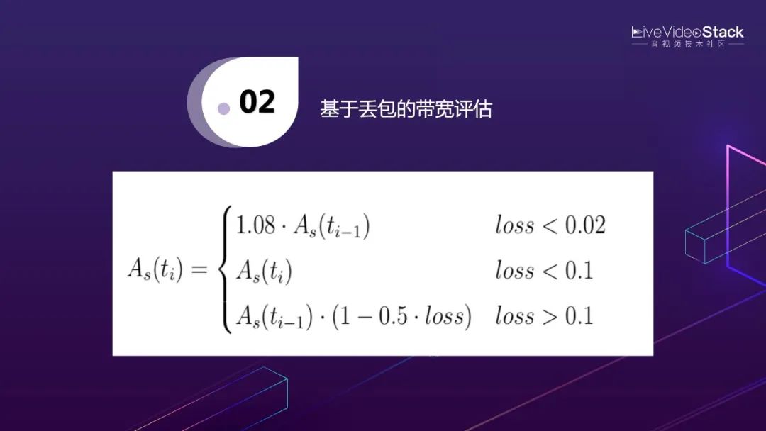 李超：WebRTC传输与服务质量