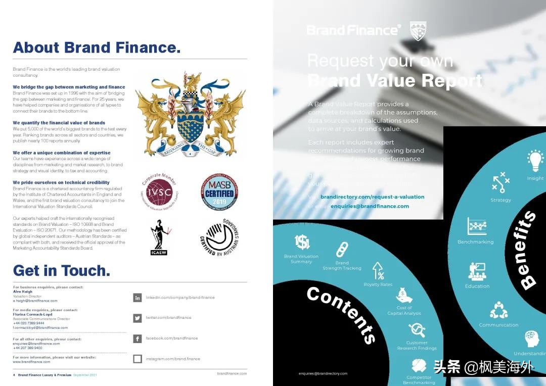 Brand Finance:2021年世界奢侈和高端品牌排行榜