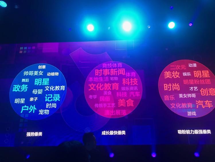 抖音如何撑起字节跳动千亿营收目标？