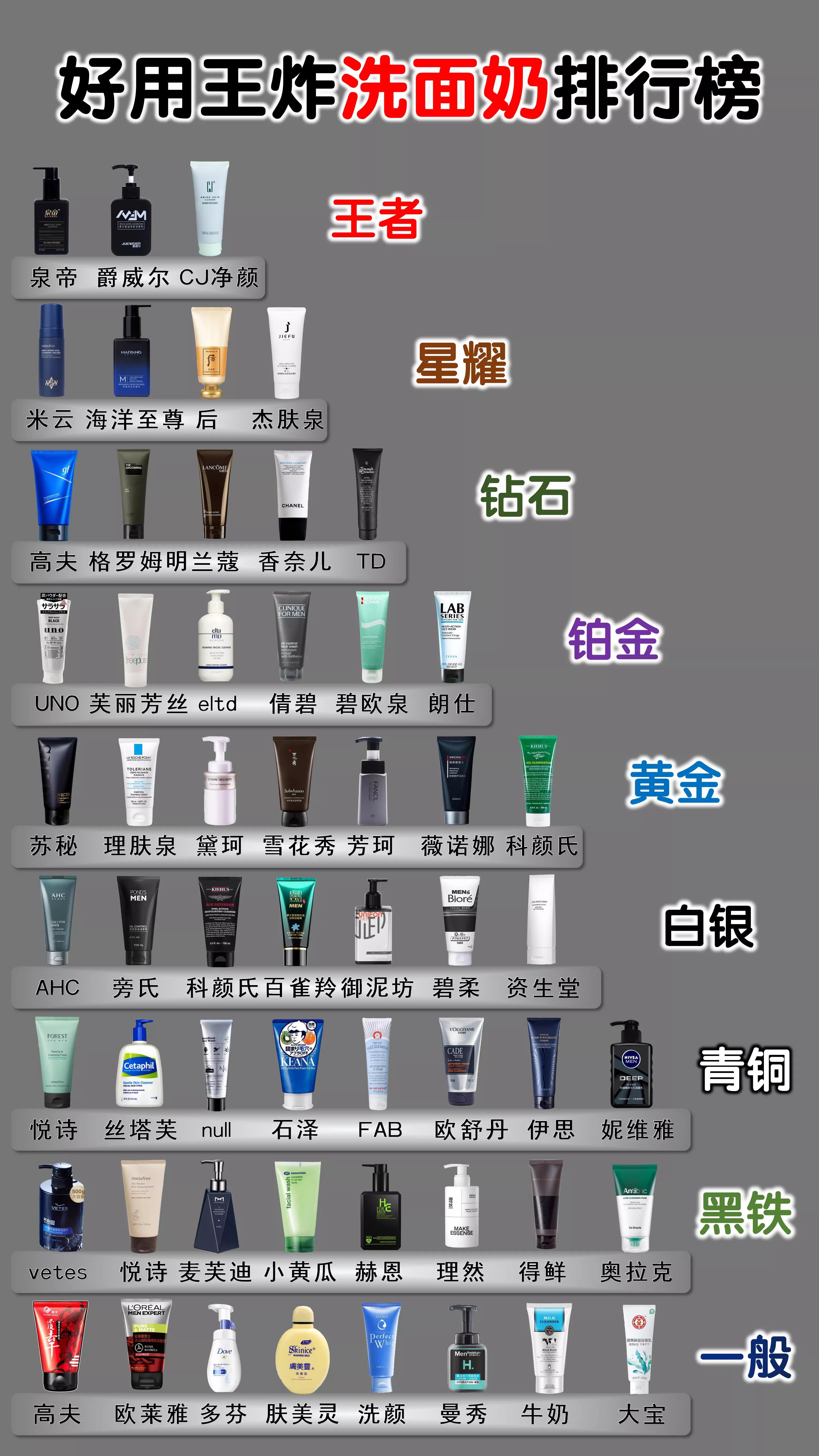 好用王炸洗面奶排行榜！实力洗面奶排行榜