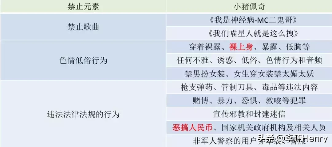 抖音拍摄短视频创作技巧干货分享