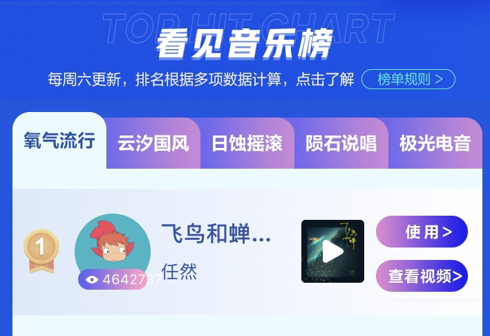 「2021抖音看见音乐计划」火热来袭，下一个国民音乐人是你吗？