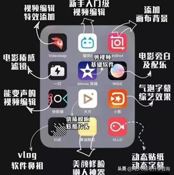 抖音怎么玩？玩抖音常见的八个问题，附详细解决方法