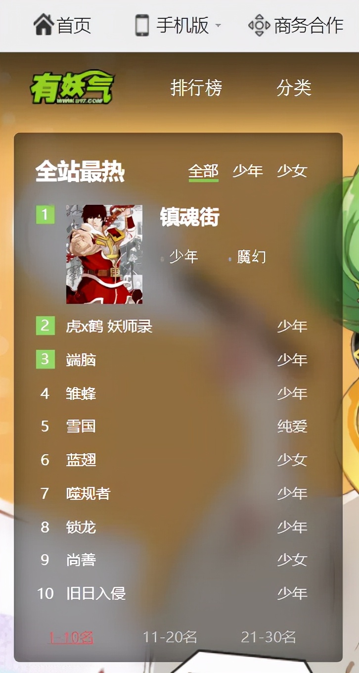 动漫吃香、漫画吃土：有妖气二度易主，原创漫画江河日下？