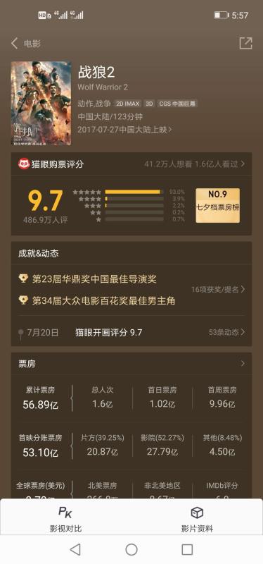 现在投资什么最赚钱？