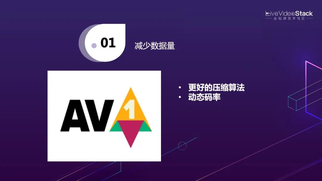 李超：WebRTC传输与服务质量