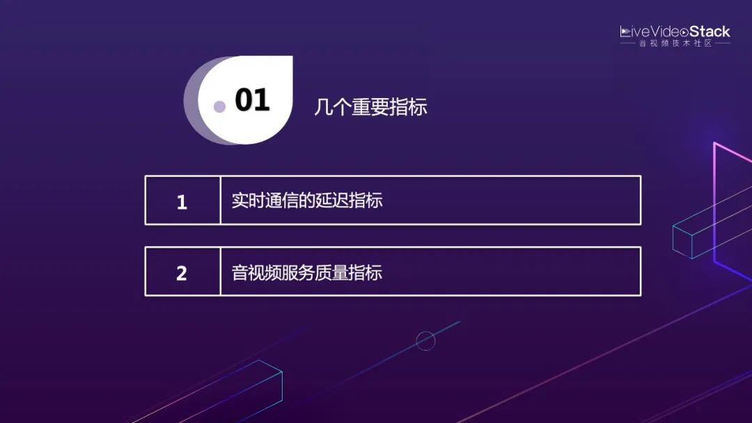 李超：WebRTC传输与服务质量