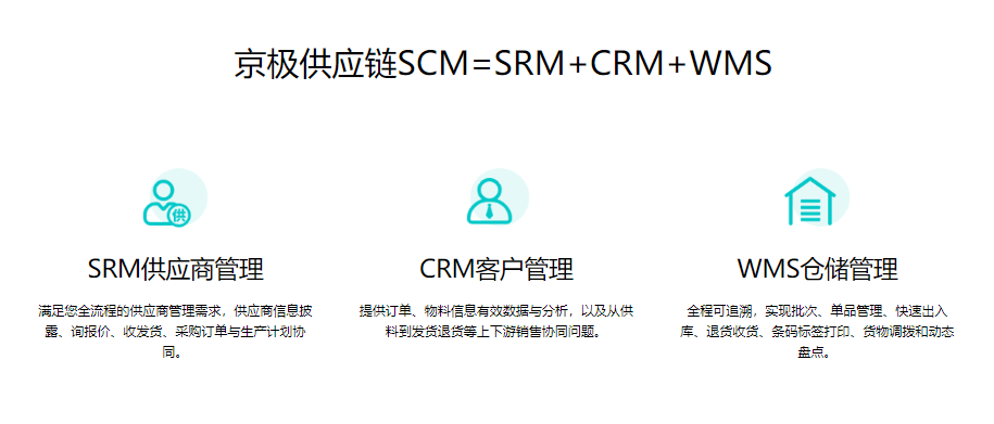 wms软件中的物流管理信息系统