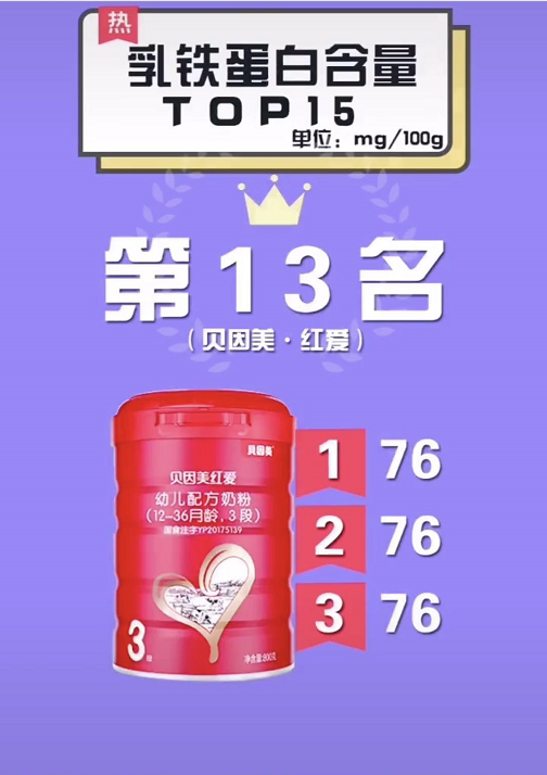 婴幼儿奶粉乳铁蛋白含量排行榜【TOP15位】