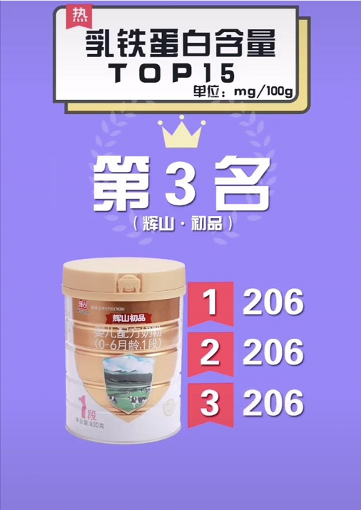 婴幼儿奶粉乳铁蛋白含量排行榜【TOP15位】
