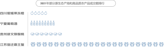 2021年消费现象及产业洞察报告：悦己、国潮，高质量消费崛起