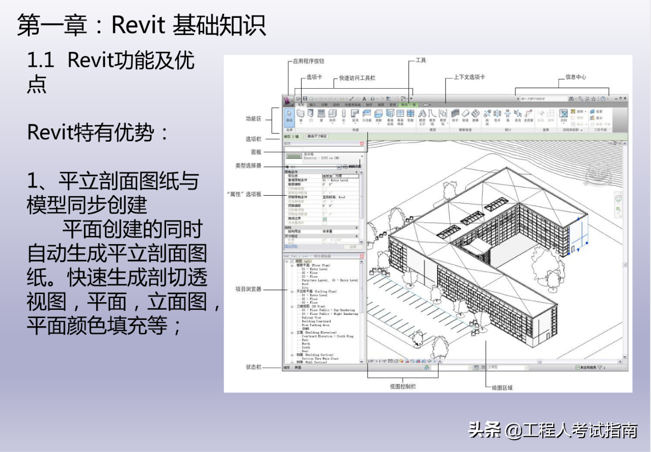 BIM实战入门：某央企127页 BIM Revit基础速成教程，一看就会，速学