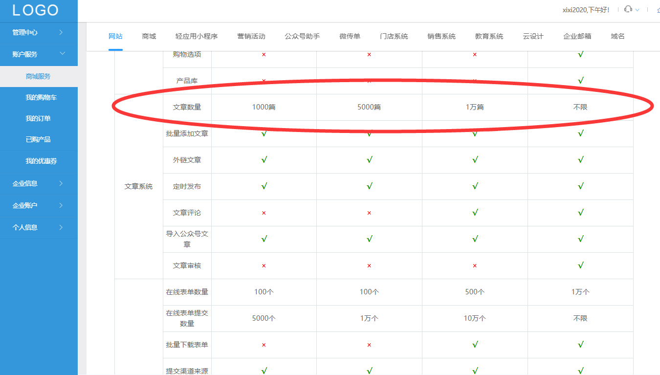 做网站需要多少钱，分享SAAS模式下做网站，哪个平台制作比较好