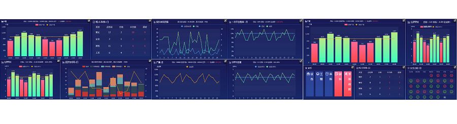 美的微波炉如何提升日常化管理？DMS系统逐一解析