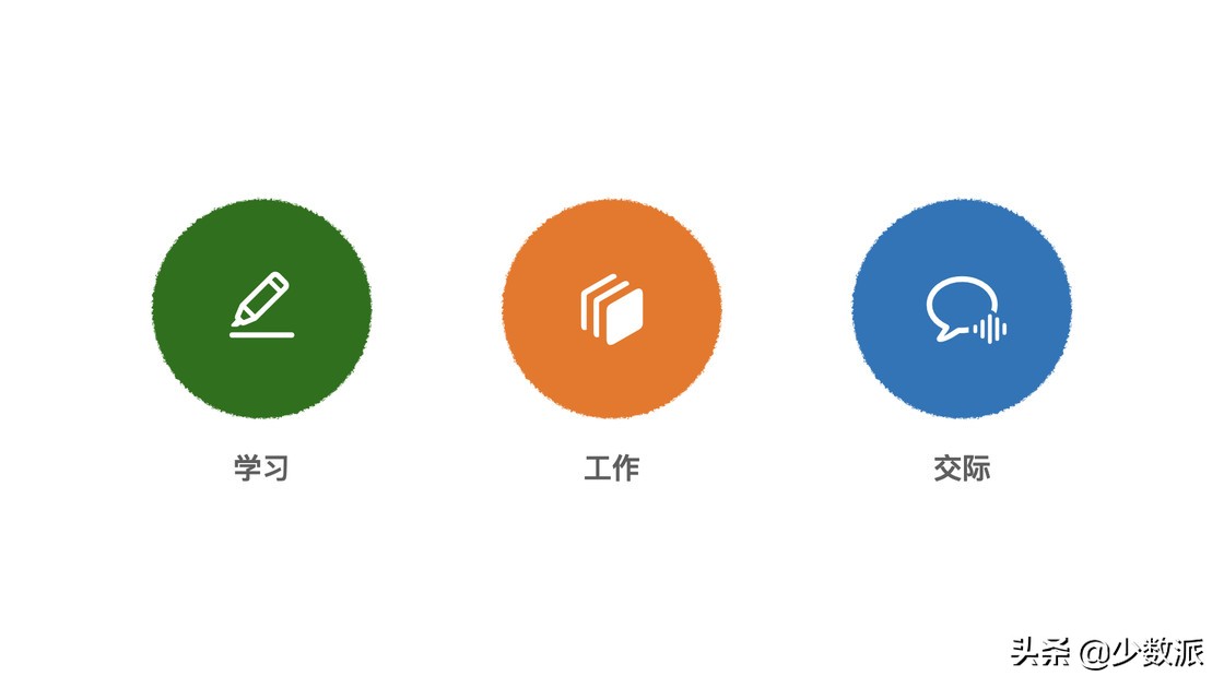 2021 年最适合你的翻译 App 是什么？你可能需要这份指南