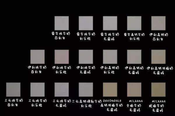 牛奶到底哪家强？18款中外品牌牛奶横评大比拼！