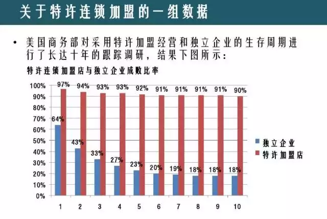 独家｜童装加盟赚钱吗？如何选择靠谱的加盟品牌