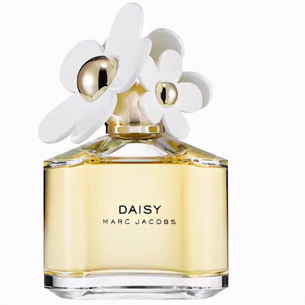 全球最受女士欢迎的香水品牌