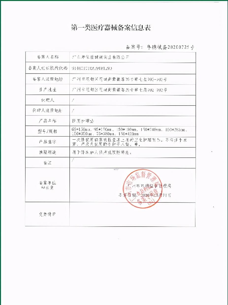 卫生巾黑名单，这些牌子你绝对买过