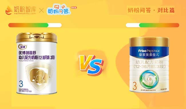 优博剖蓓舒与皇家美素佳儿奶粉谁好？营养配方怎么样？该怎么选？