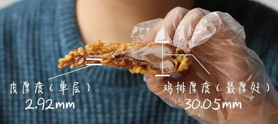 魔都鸡排哪家强，看完这篇就知道