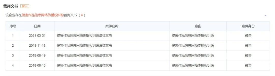 进化中的直播带货，财富神话与流量泡沫齐飞