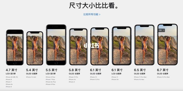 必买：如今还想买小屏手机吗？这些“小屏机”给你另类体验