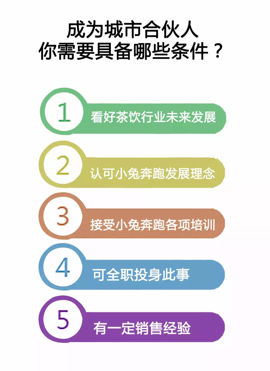 官宣：你想成为小兔奔跑茶饮学堂城市合伙人吗？