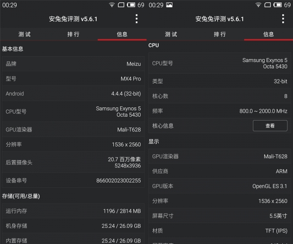 我才是王者？魅族MX4 Pro详细评测