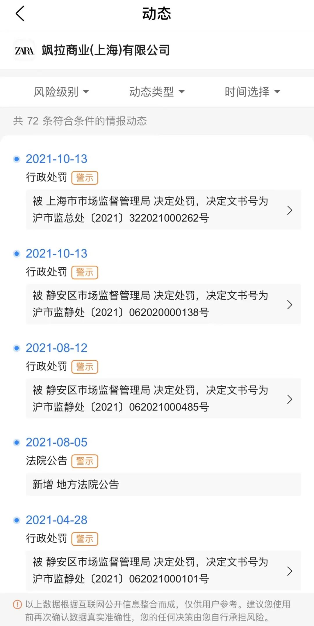 内卷的国内市场，还能忍“加拿大鹅们”多久？