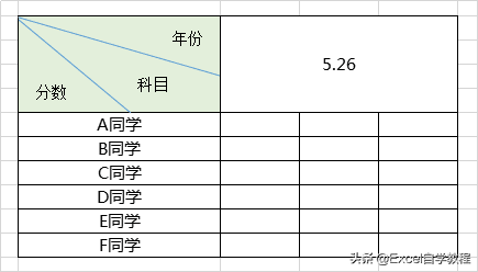 Excel自学教程：三栏斜线表头——高精度做法