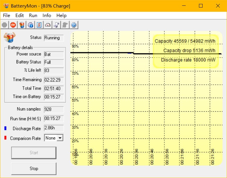推荐4款Windows笔记本电池详细信息查看工具