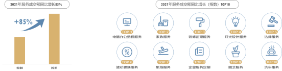 2021年消费现象及产业洞察报告：悦己、国潮，高质量消费崛起