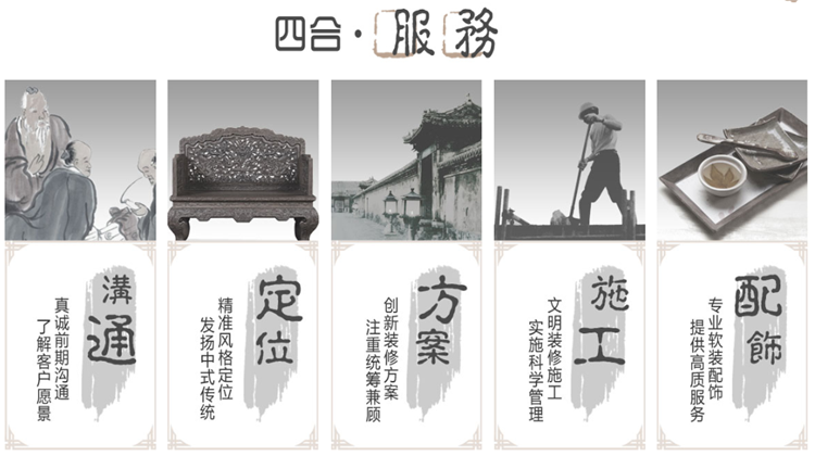 北京整合营销机构哪家好 看易企宣整合营销与四合名苑