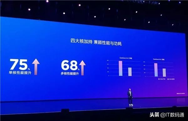 荣耀10青春版值得买吗？荣耀10青春版评测