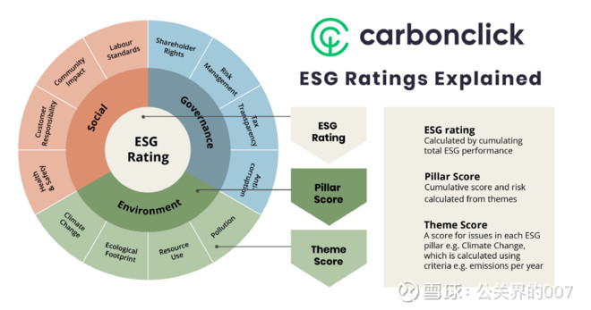 2020年10+品牌案例，2021公关营销10大趋势