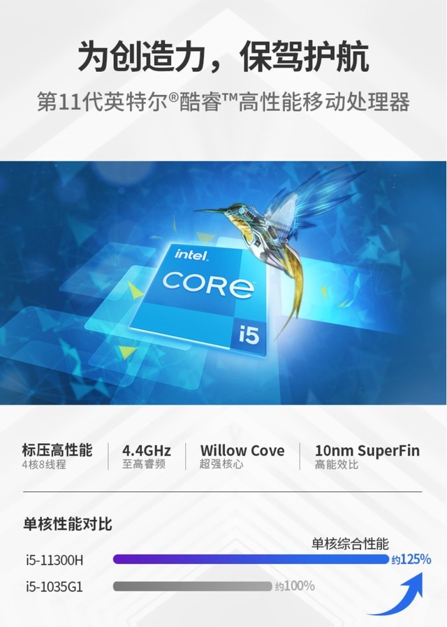 华硕无畏Pro14 OLED高分屏 5299元买屏幕送电脑