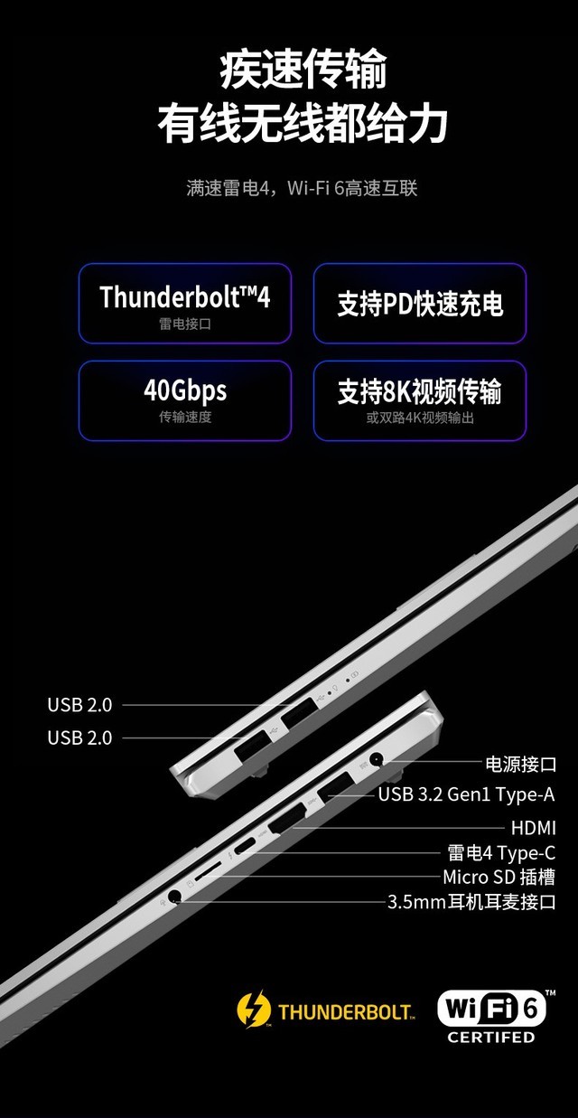 华硕无畏Pro14 OLED高分屏 5299元买屏幕送电脑