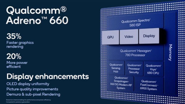 骁龙888低至冰点，2000元级性价比手机推荐