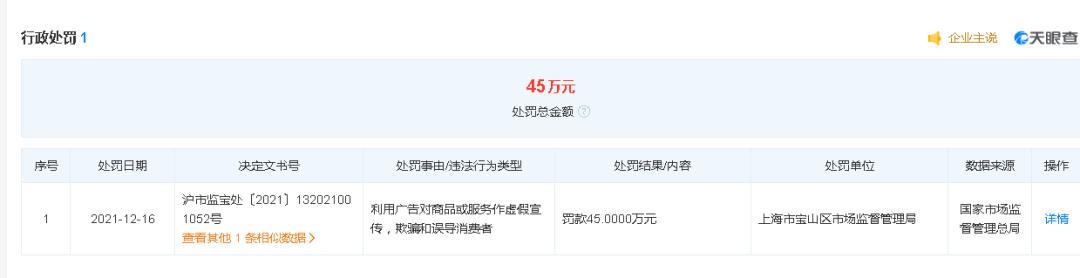 喜茶涉嫌广告虚假宣传被罚45万