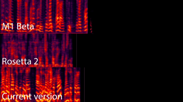 M1芯片真的这么强？Macbook Pro一周体验报告
